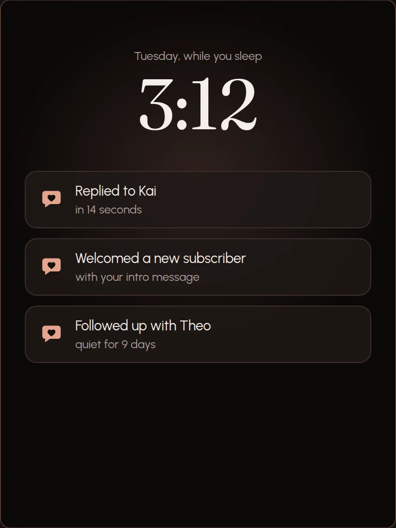 FansAgent overnight summary showing fan messages answered while the team was offline
