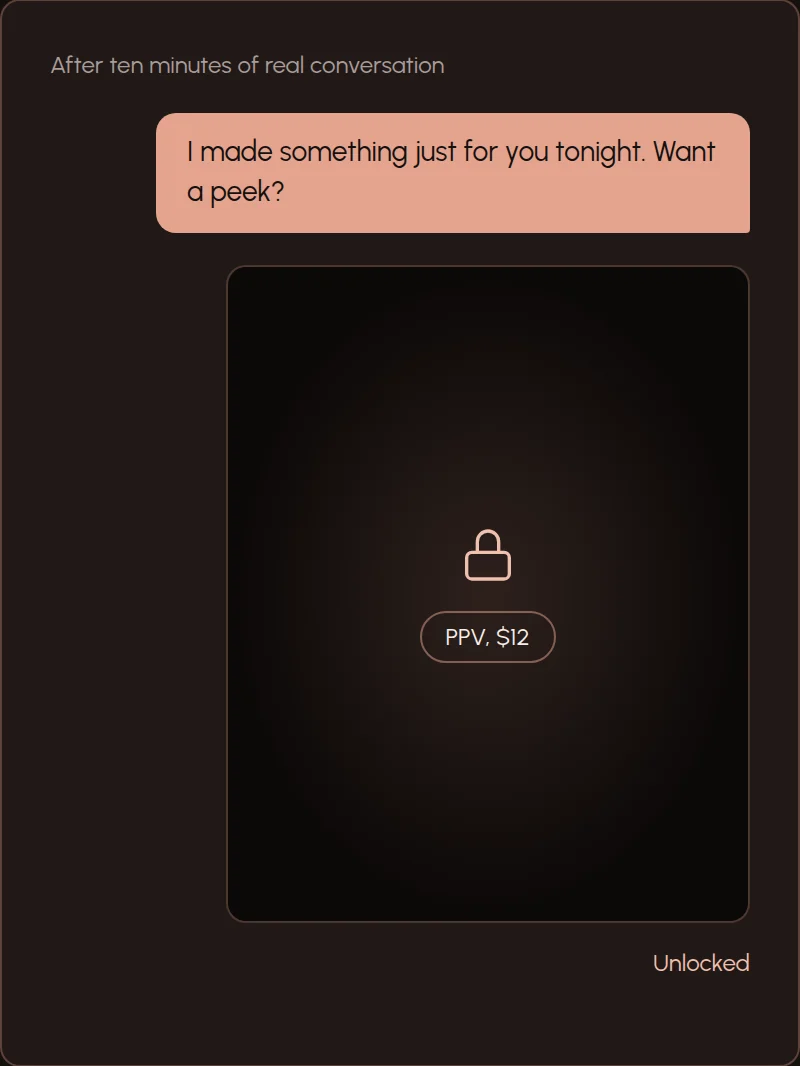 FansAgent chat where a PPV offer is sent after real conversation and unlocked